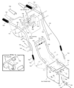 Handle Assembly Diagram and Parts List for 1695367-6291570X61 2007 Briggs and Stratton Snow Blower